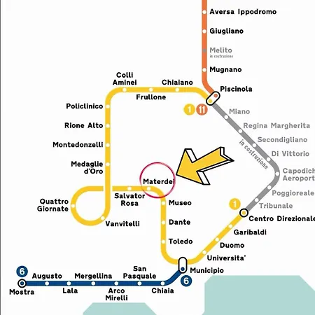 Apartmán Casa La Salle